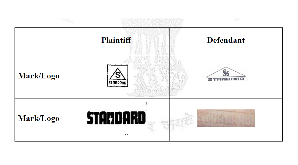 Plaintiff Vs Defendant